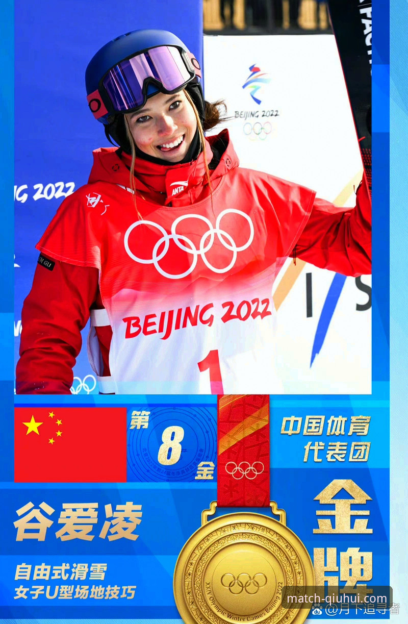 3个维度解析谷爱凌冬奥传奇，球会体育App如何重塑赛事观察体验
